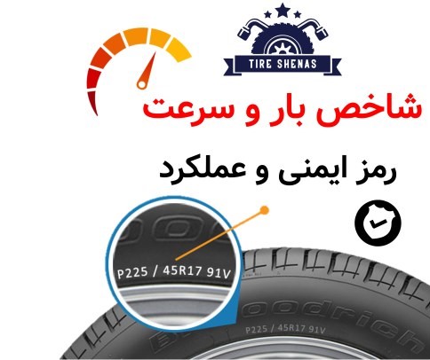شاخص بار و سرعت؛ رمز ایمنی و عملکرد